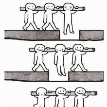 On Competition On Competition